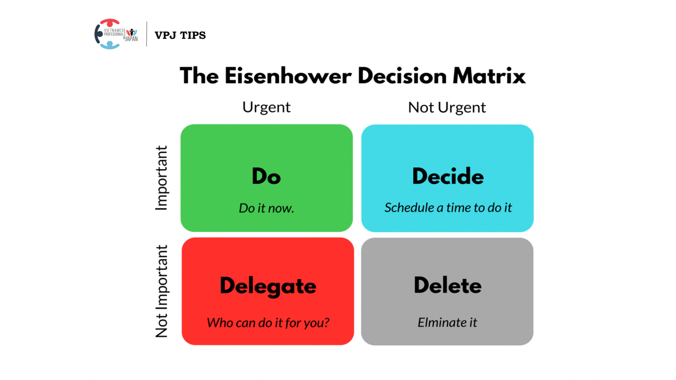 Phương Pháp Sử Dụng Thời Gian Không Chỉ Đạt Hiệu Suất Mà Còn Đạt Hiệu Quả Cao